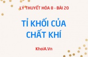 Công thức tính tỉ khối của chất khí A so với chất khí B, của chất khí A so với không khí - Hóa 8 bài 20